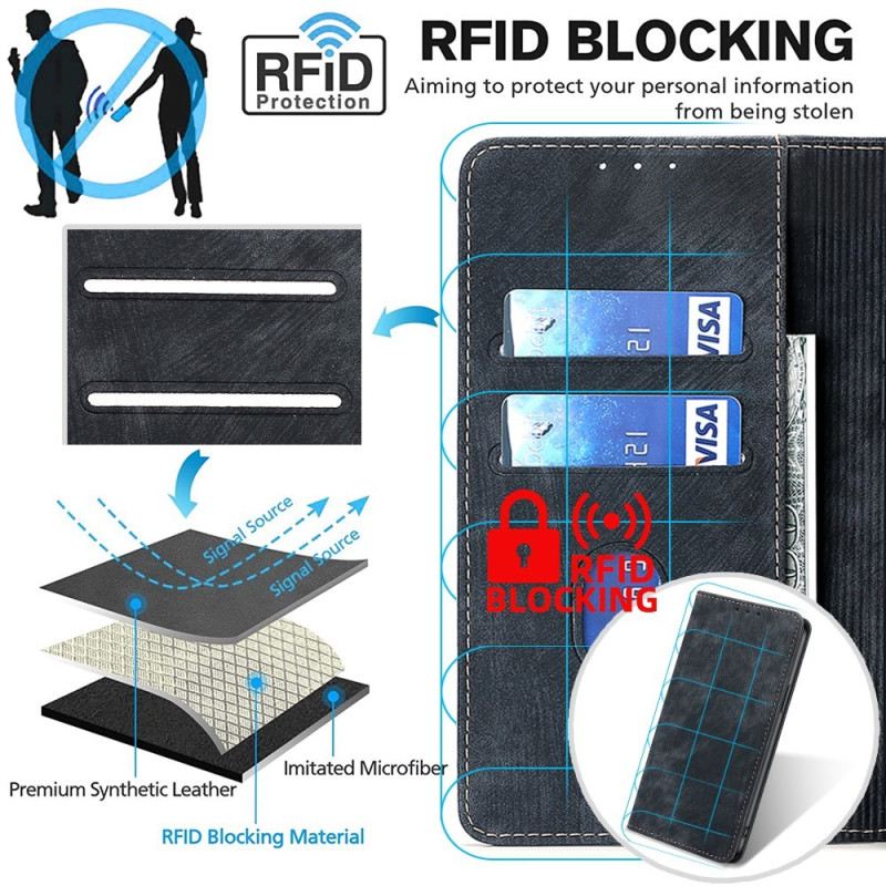 Flip Futrola Poco X5 5G Kožna Futrola Rfid