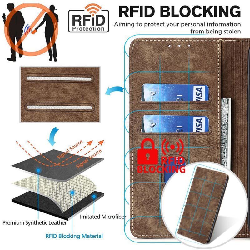 Kožna Futrola Poco C61 Maskice Za Mobitele Starinski Novčanik S Rfid Blokiranjem