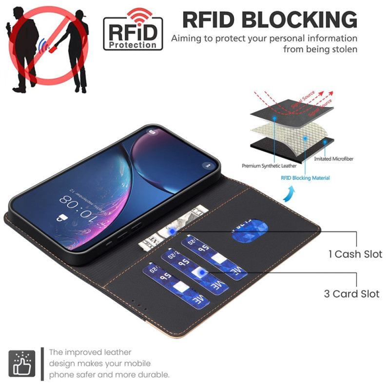 Kožna Futrola iPhone 16 Dvobojno Binfen Rfid Blokiranje